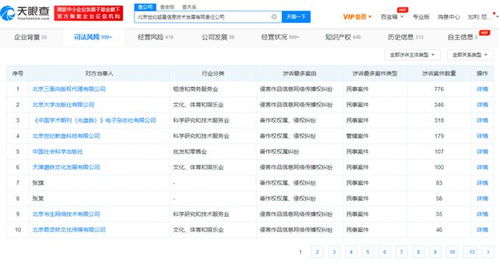 學(xué)習(xí)通數(shù)據(jù)庫疑發(fā)生信息泄露，數(shù)千條侵權(quán)糾紛引發(fā)安全與合規(guī)反思